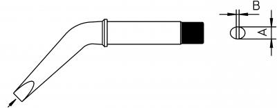 CT2 FX7