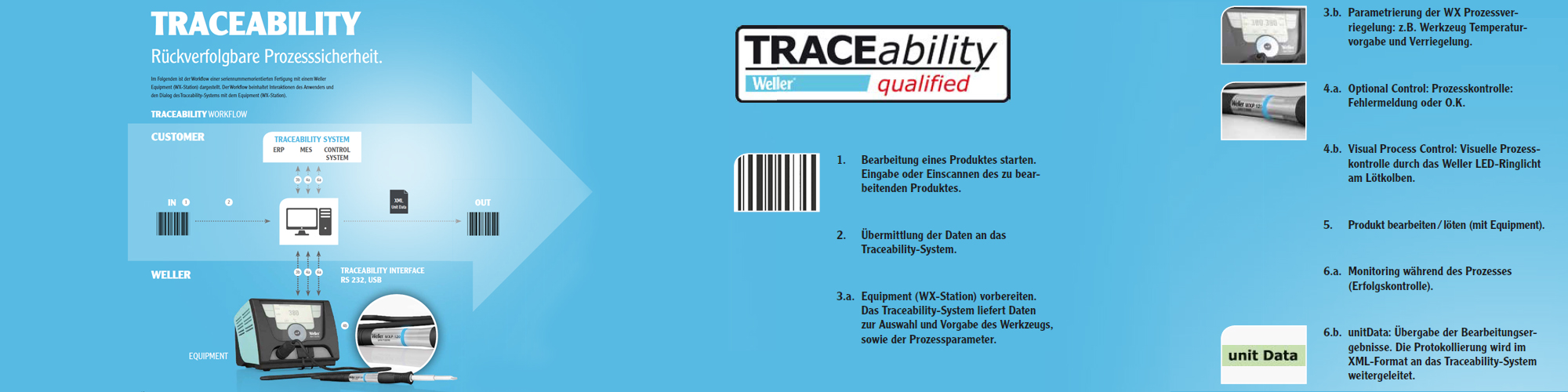 TRACEABILITY